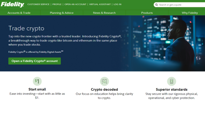 Криптовалютна біржа Fidelity
